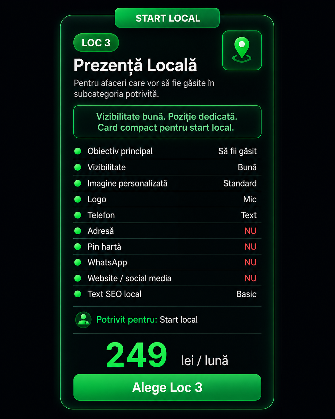 Pachet Loc 3 - Prezență Locală